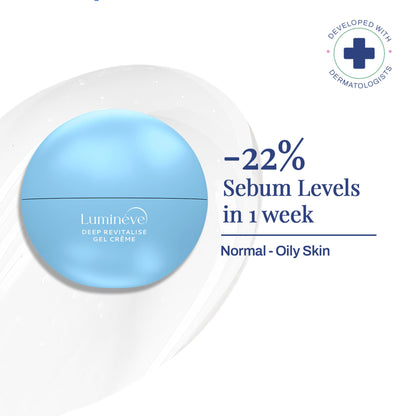 Image 2 of 50 gm / Pack of 1 for the product Lumineve Gel Moisturizer for Oily Skin with Salicylic Acid for Oil Control
