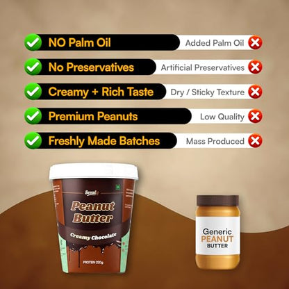 Image 4 of Swaadly Creamy Chocolate Peanut Butter 1kg