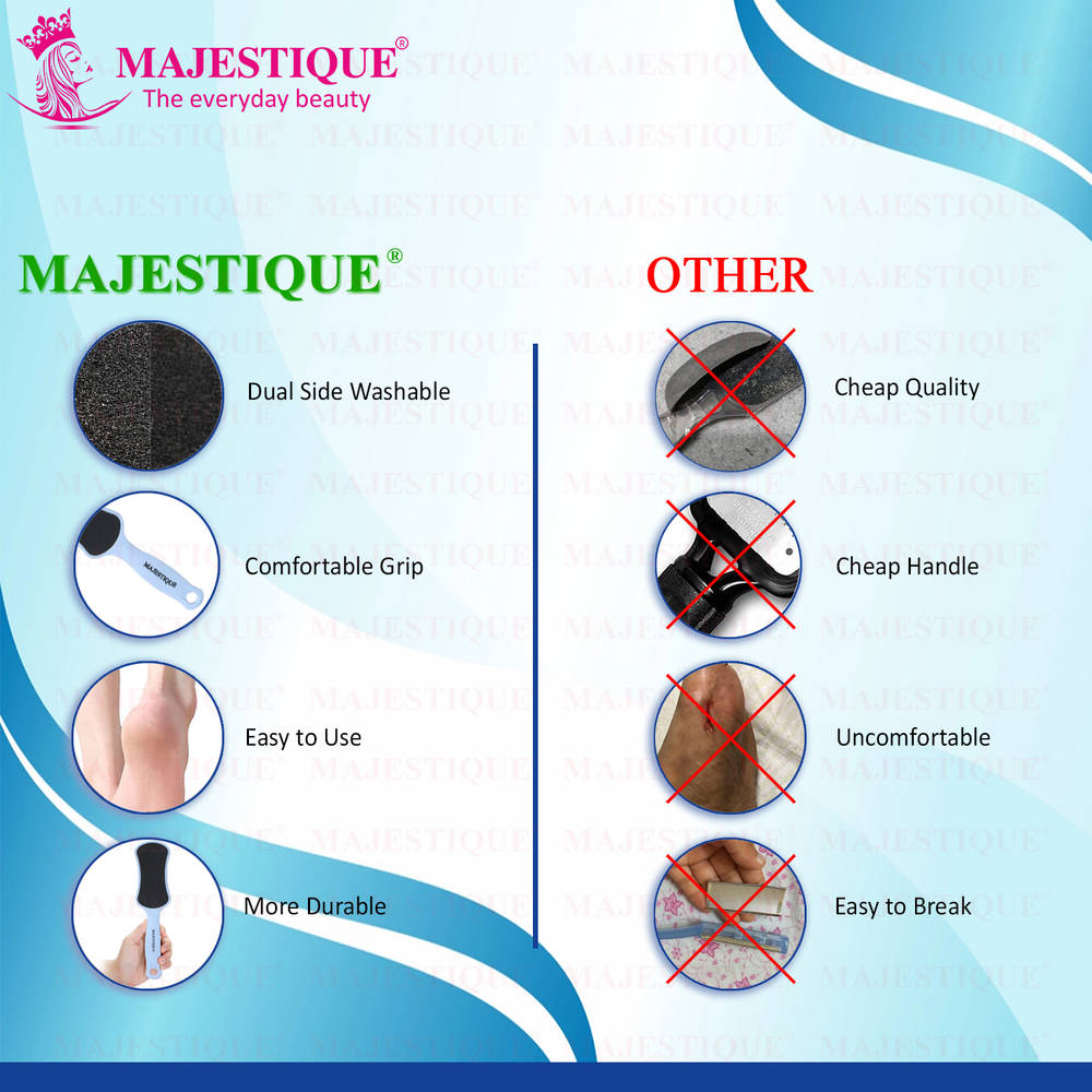 Image 5 of Majestique Foot Scrubber - Callus Remover & Pedicure Tool for Wet & Dry Feet - Color May Vary