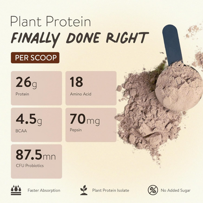 Image 3 of Happy Cultures 26g Tastiest Plant Protein| Chocolate, Almond Chunks & Ashwagandha
