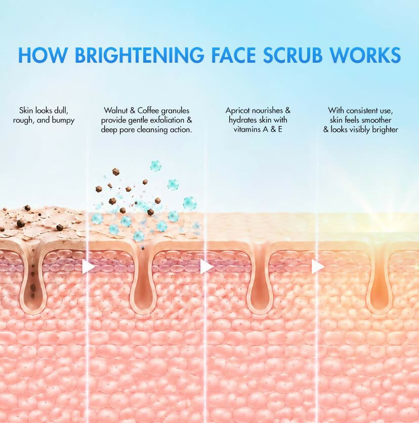 Image 8 of mCaffeine Brightening Face Scrub
