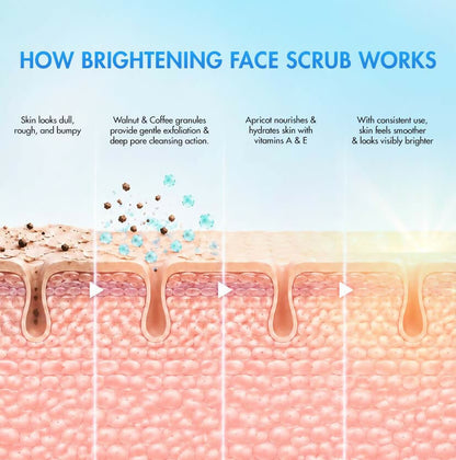 Image 8 of mCaffeine Brightening Face Scrub