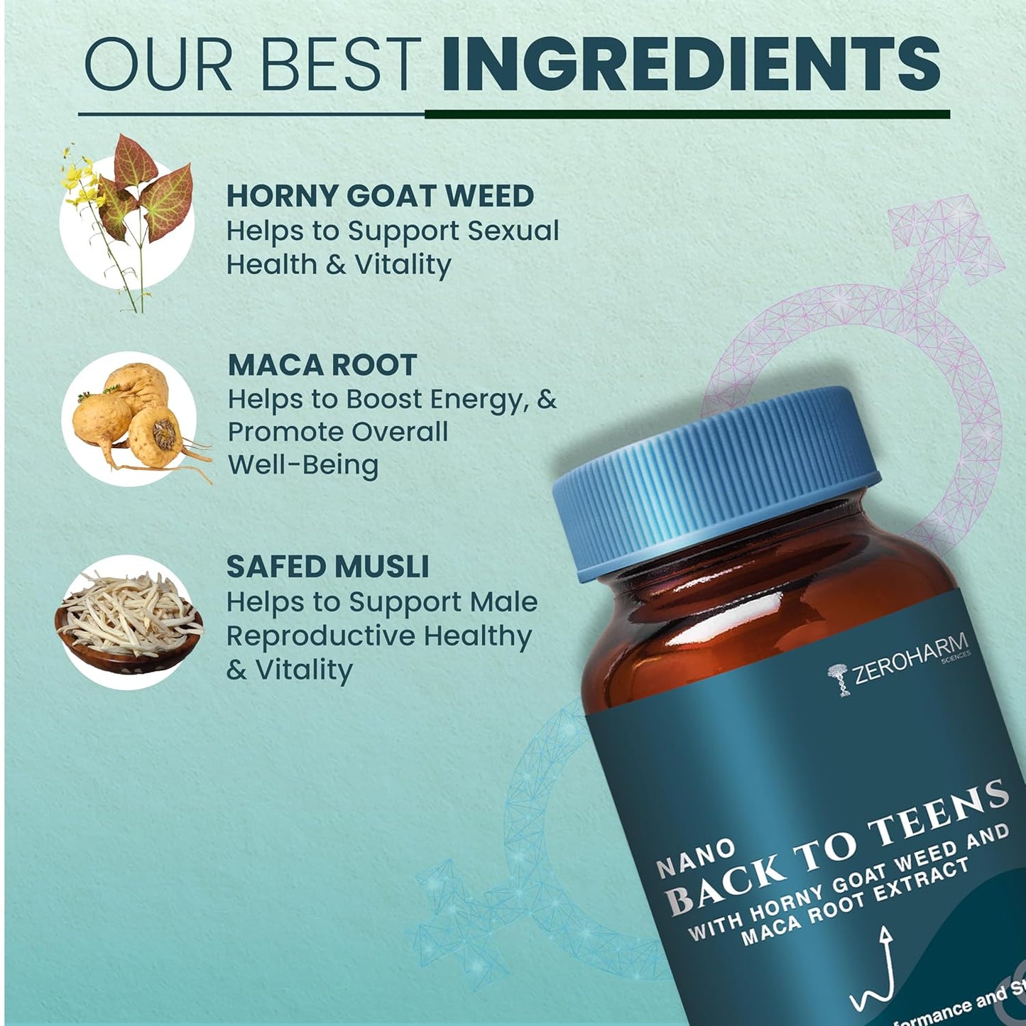 https://cdn.shopify.com/s/files/1/1857/6931/files/capsules_60_3.jpg?v=1762432629