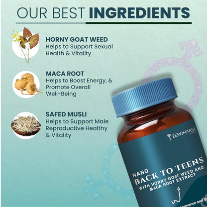 https://cdn.shopify.com/s/files/1/1857/6931/files/capsules_60_3.jpg?v=1762432629