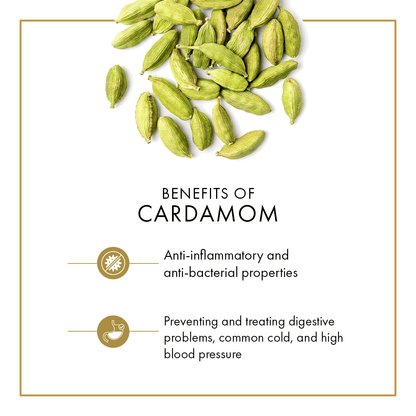 https://cdn.shopify.com/s/files/1/1857/6931/files/cardamom-50g-770695.png?v=1771334986