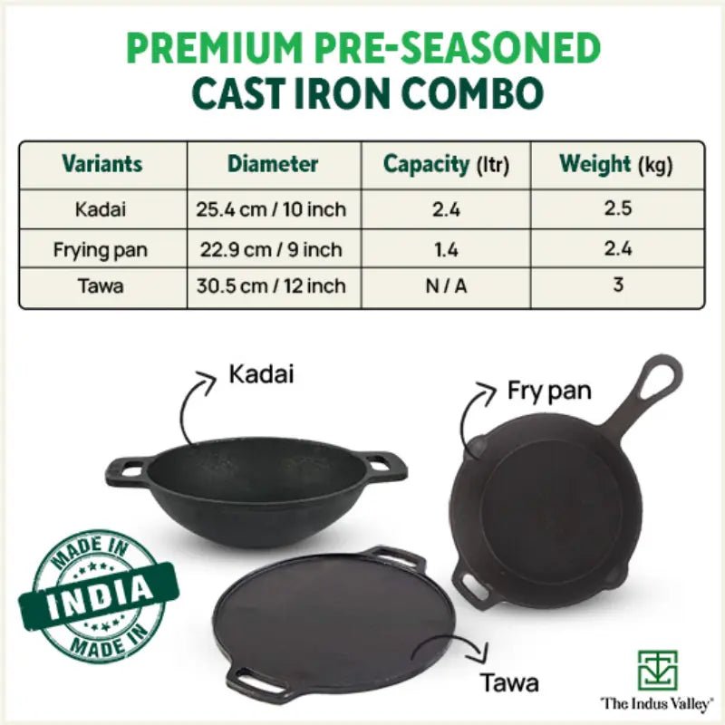 https://cdn.shopify.com/s/files/1/1857/6931/files/castironcookwareindia.webp?v=1763123198