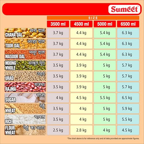 Image 7 of Sumeet Stainless Steel Large Dabba/Canisters/Vertical Storage Container for Kitchen, 19cm Dia - 5000ml - (5Kg to 5.5Kg Approx)