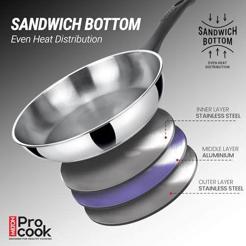 Image 3 of MILTON Pro Cook 3 Pc Cookware Set Stainless Steel