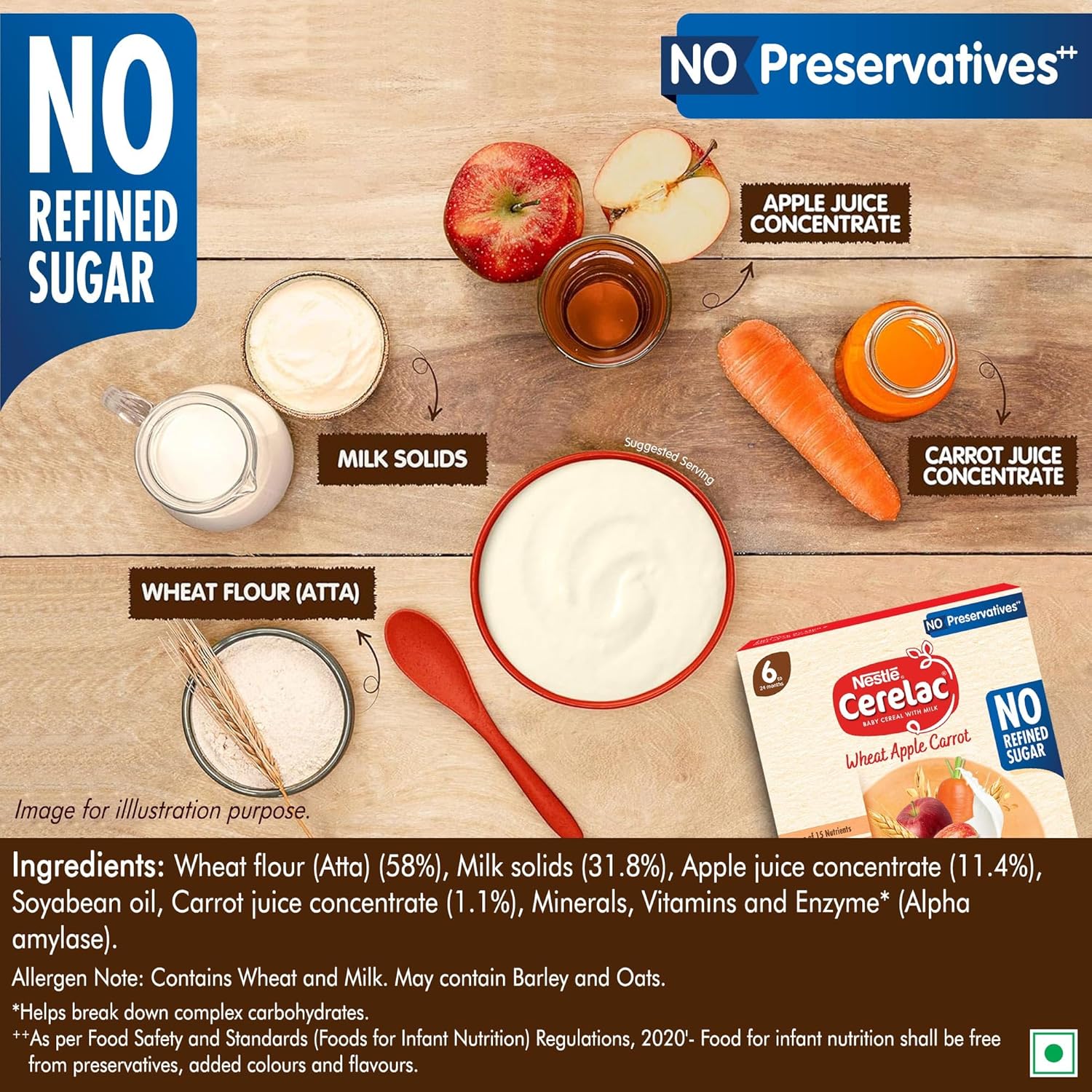 https://cdn.shopify.com/s/files/1/1857/6931/files/cerelac_4.jpg?v=1763451774