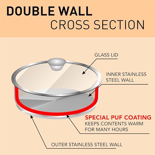 Image 4 of Sumeet Stainless Steel Insulated Gravy & Sabji Casserole Set 1L Each 2-Piece
