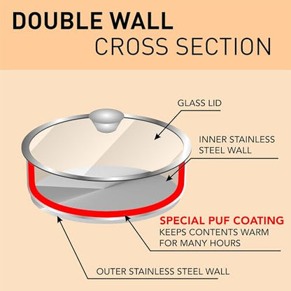 Image 4 of Sumeet Stainless Steel Insulated Gravy & Sabji Casserole Set 1L Each 2-Piece