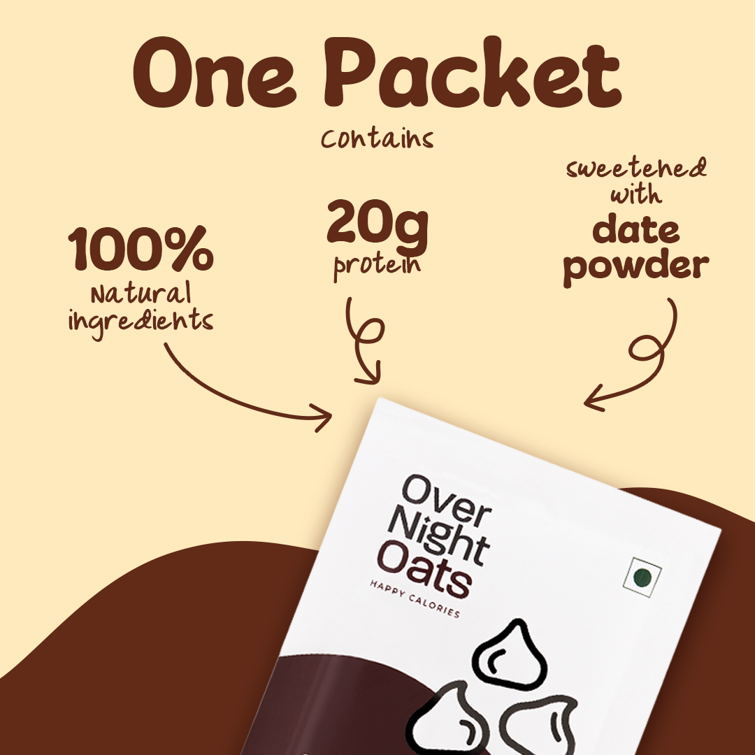 https://cdn.shopify.com/s/files/1/1857/6931/files/choco-3.png?v=1769174434