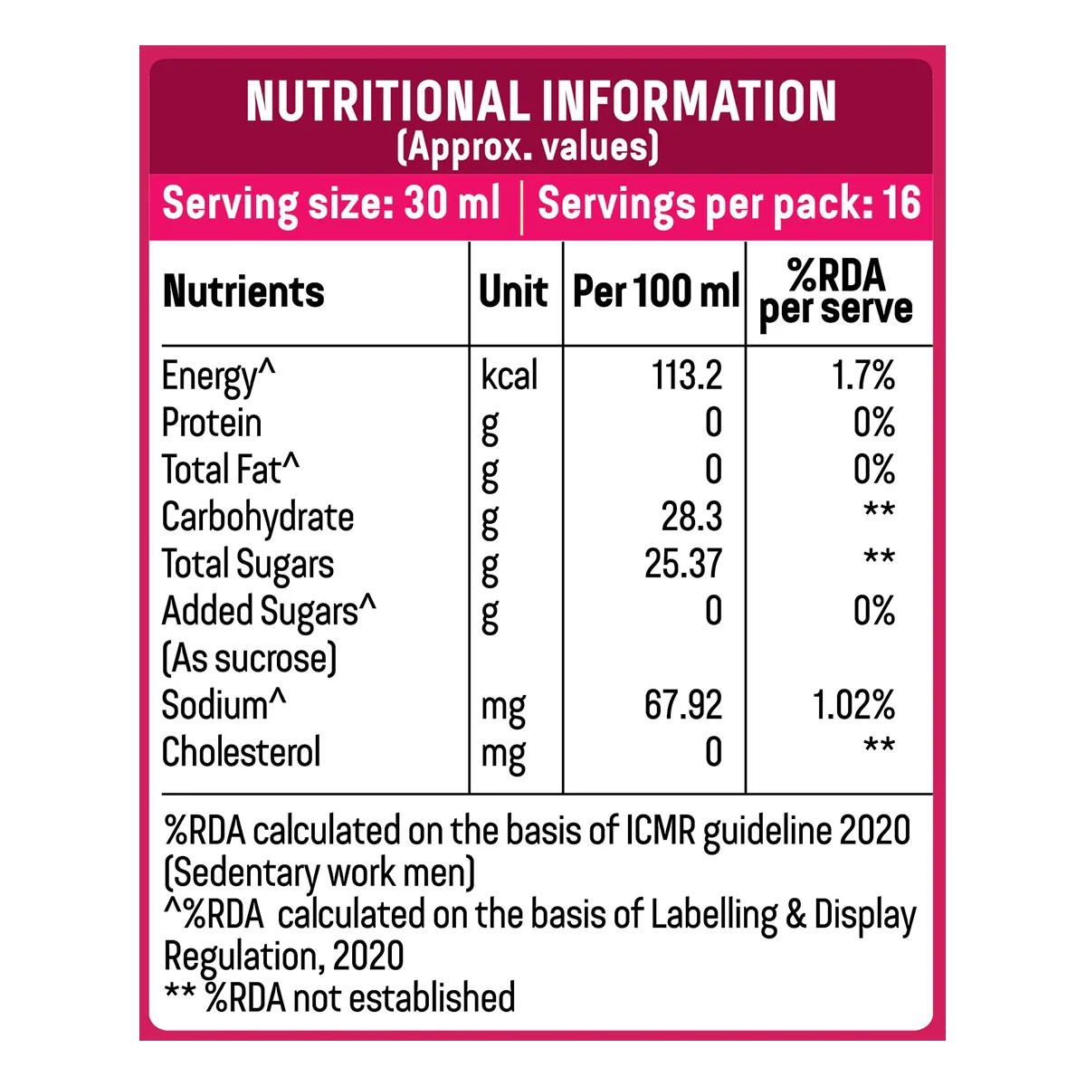 https://cdn.shopify.com/s/files/1/1857/6931/files/cholesterolcare4_1748241013.webp?v=1763704876