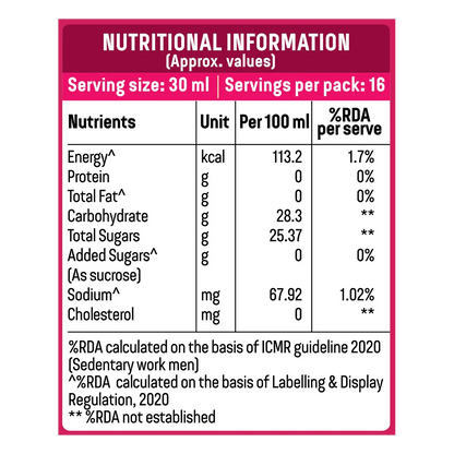 https://cdn.shopify.com/s/files/1/1857/6931/files/cholesterolcare4_1748241013.webp?v=1763704876