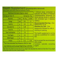 https://cdn.shopify.com/s/files/1/1857/6931/files/chyawanprabhaadv700g4_1690275150.png?v=1737560890