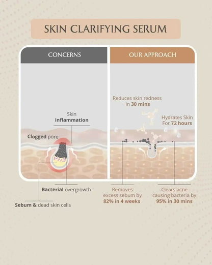 https://cdn.shopify.com/s/files/1/1857/6931/files/clear-skin-duo-437077_9fa19a33-dce7-4427-9180-a4f0f78da895.jpg?v=1773221162