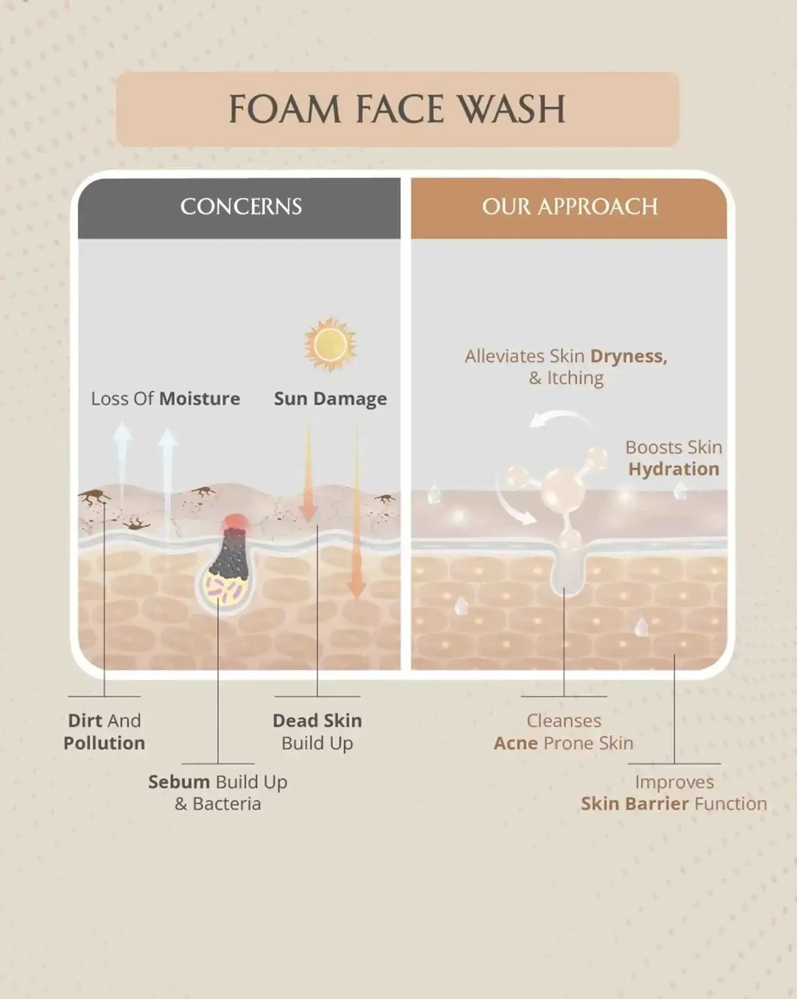 https://cdn.shopify.com/s/files/1/1857/6931/files/clear-skin-duo-510797_985d0e97-db53-4ae5-87f6-ed80aca5dd16.jpg?v=1773221162