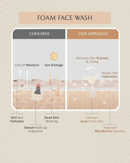 https://cdn.shopify.com/s/files/1/1857/6931/files/clear-skin-duo-510797_985d0e97-db53-4ae5-87f6-ed80aca5dd16.jpg?v=1773221162