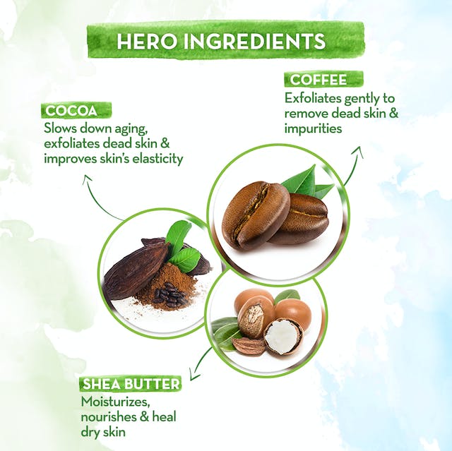 https://cdn.shopify.com/s/files/1/1857/6931/products/coco_face_scrub_3_1.jpg?v=1662117569