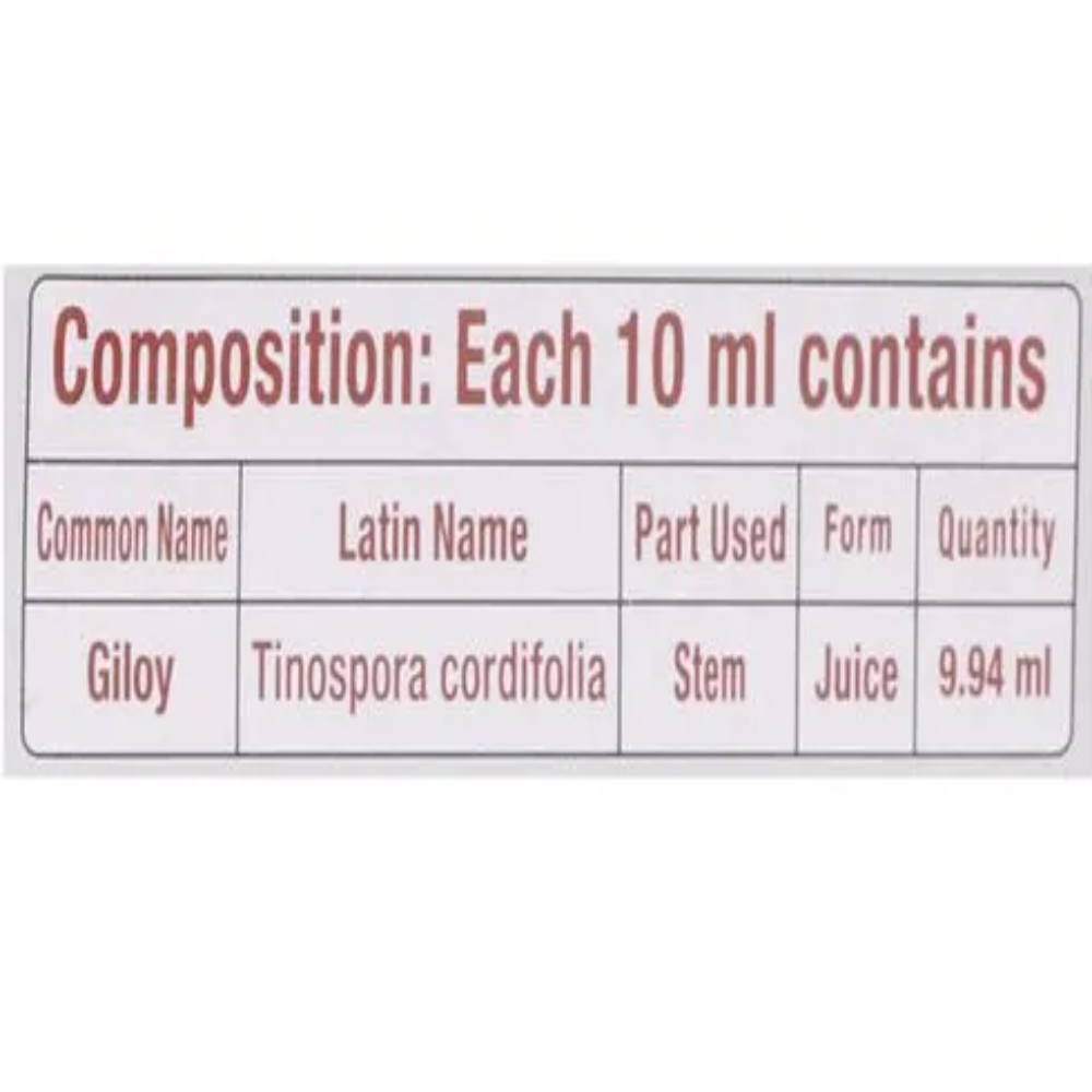 https://cdn.shopify.com/s/files/1/1857/6931/products/compositionofgiloy.png?v=1737607646