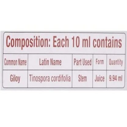 https://cdn.shopify.com/s/files/1/1857/6931/products/compositionofgiloy.png?v=1737607646