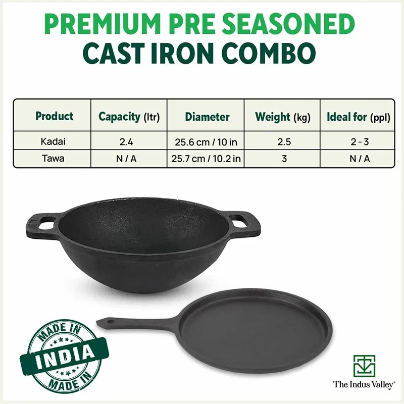 https://cdn.shopify.com/s/files/1/1857/6931/files/cookware_e52563c6-349d-4ed5-ab3f-9dea33497166.webp?v=1763123234