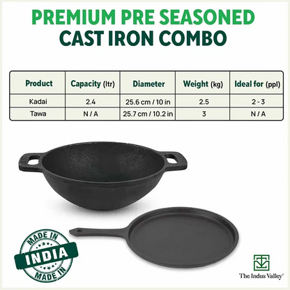 https://cdn.shopify.com/s/files/1/1857/6931/files/cookware_e52563c6-349d-4ed5-ab3f-9dea33497166.webp?v=1763123234