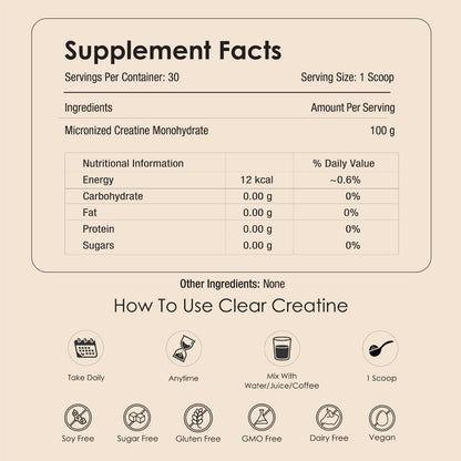 https://cdn.shopify.com/s/files/1/1857/6931/files/creatine.jpg?v=1761304715