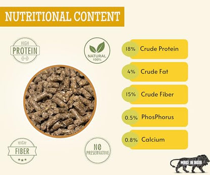 Image 12 of Foodie Puppies Premium Guinea Pig Food Pellets