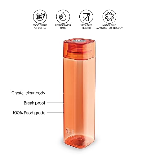 Image 3 of CELLO H2O Squaremate Water Bottle Set of 6, 1000ml Each