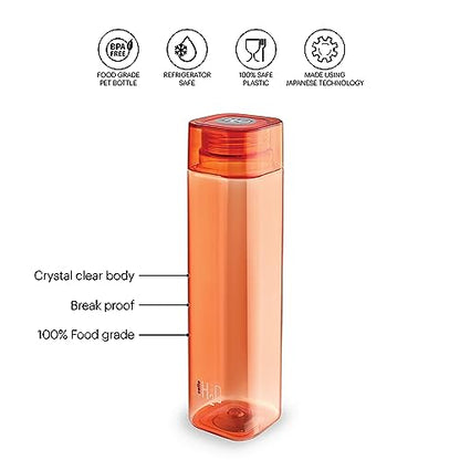 Image 3 of CELLO H2O Squaremate Water Bottle Set of 6, 1000ml Each