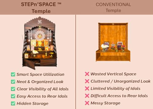 Image 4 of STEPn'SPACE Wooden Temple for Home Big Size Mandir LED Light & Step Wall Hanging Puja Mandir for Home Temple for Office Pooja Stand with Storage XL-D28x W38x H55cm