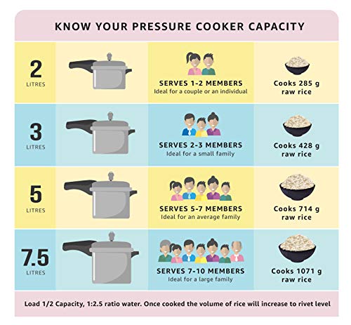 Image 4 of Prestige Popular Aluminium Outer Lid Pressure Cooker 2 Litres & Prestige Aluminium Omega Select Plus Non-Stick Omni Tawa 25cm