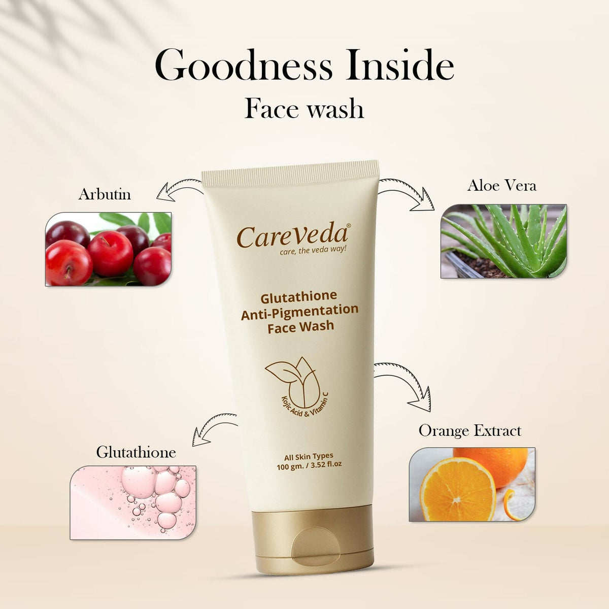 Image 5 of CareVeda Glutathione Skin Care Set of 4 | Face Wash & Cream, Peel off Mask, Serum for Bright & Even-Toned Skin