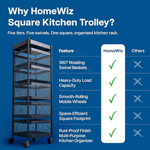 Image 5 of HomeWiz Square Kitchen Rack 5-Layer
