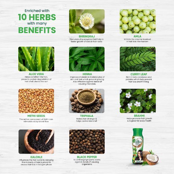 https://cdn.shopify.com/s/files/1/1857/6931/products/dabur_vatika_enriched_coconut_hair_oil_450ml_5_0.jpg?v=1741779160