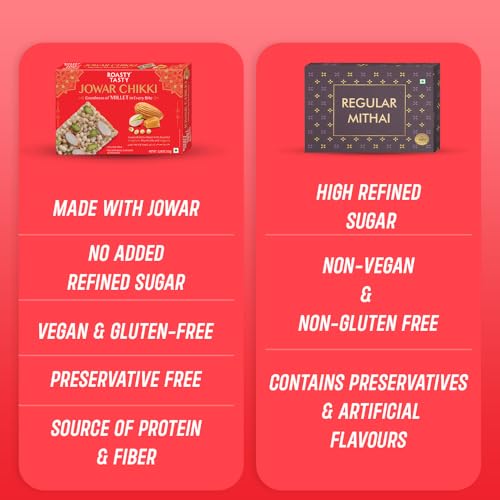 Image 7 of Roasty Tasty Sorghum Millet Bars - Jowar Bite Pack of 2 (75g each)