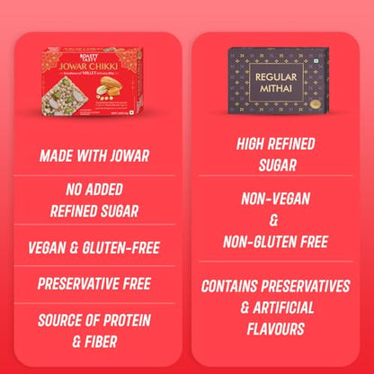 Image 7 of Roasty Tasty Sorghum Millet Bars - Jowar Bite Pack of 2 (75g each)