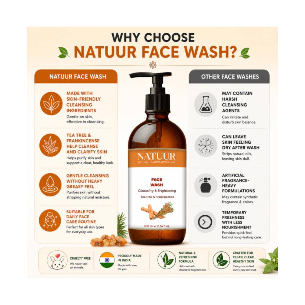 Image 5 of Natuur Face Wash Cleansing & Brightening Tea Tree, Peppermint & Frankincense