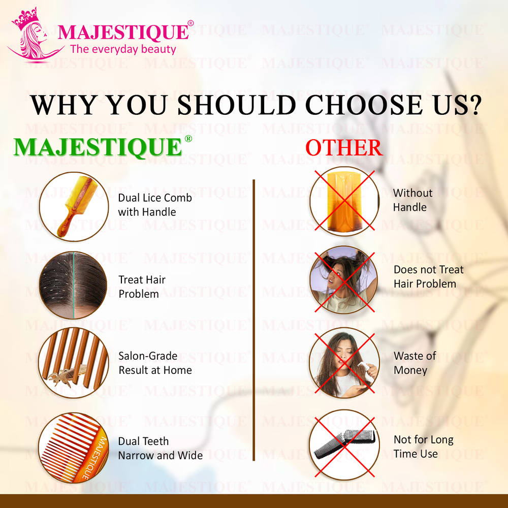 Image 5 of Majestique Hair Grooming & Lice Comb Set - Multicolour