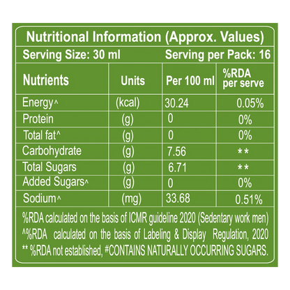 https://cdn.shopify.com/s/files/1/1857/6931/files/diabeticcare4_1749206155.webp?v=1763704872
