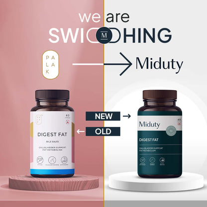 https://cdn.shopify.com/s/files/1/1857/6931/files/digest-fat-6.1-1699265524.jpg?v=1715254597