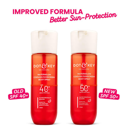 https://cdn.shopify.com/s/files/1/1857/6931/files/dot3.jpg?v=1763207765