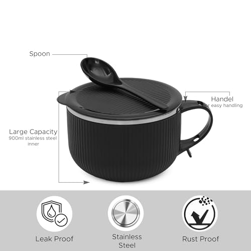 Image 6 of Jaypee Plus Stainless Steel Ribtok Meal Bowl Soup Bowl with Lid & Spoon 900ml