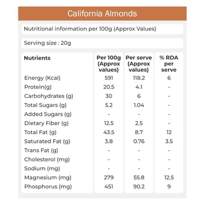 Image 6 of Khetika Premium California Almonds