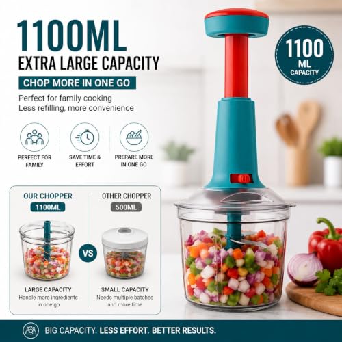 Image 5 of Hand Blanders Manual Push Chopper 1100ml with 6 Stainless Steel Blades