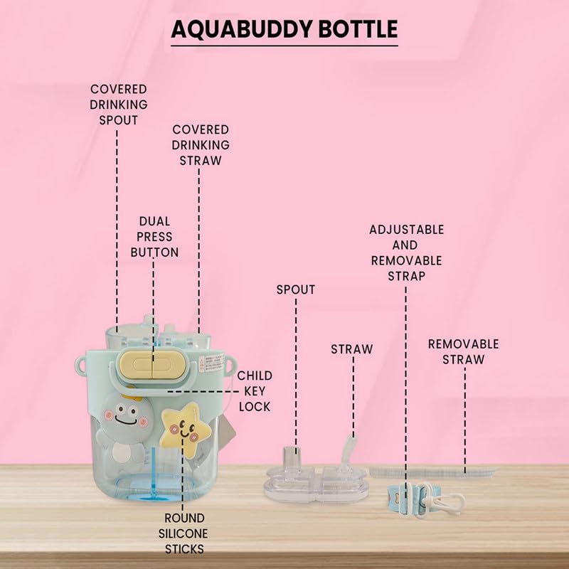 Image 7 of Aarvi Decor Studio Aquabuddy Dual-Compartment Water Bottle