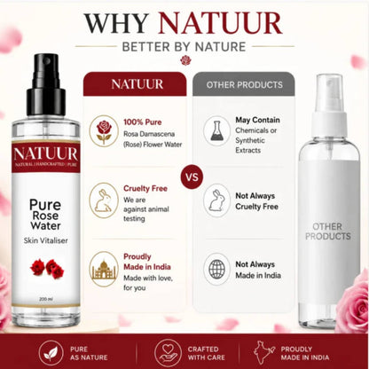 Image 3 of Natuur Pure Rose Water - Skin Vitaliser