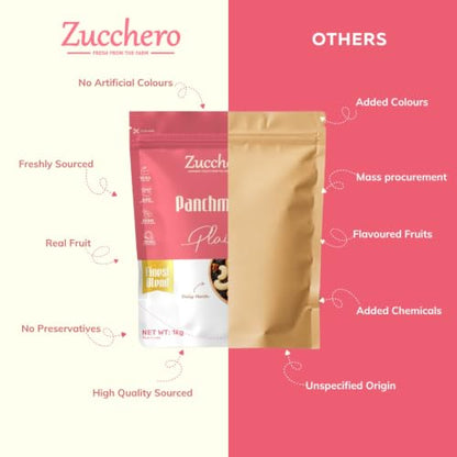 Image 5 of Zucchero Panchmeva Dry Fruit Mix 1kg