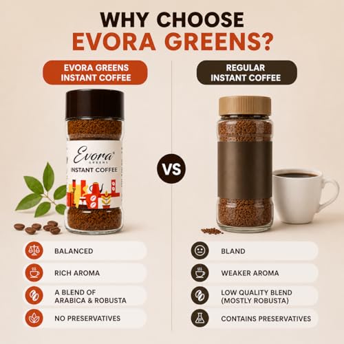 Image 2 of Evora Greens Classic Instant Coffee | Arabica & Robusta Blend | Strong Aroma & Smooth Taste | Hot, Cold & Black Coffee | Makes ~50 Cups | 100g Glass Jar
